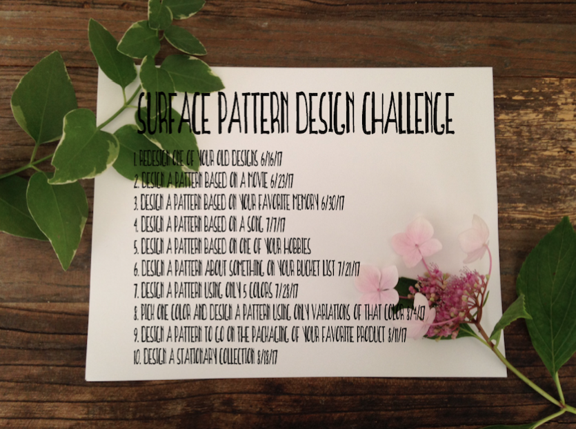List of challenges for the surface pattern design challenge